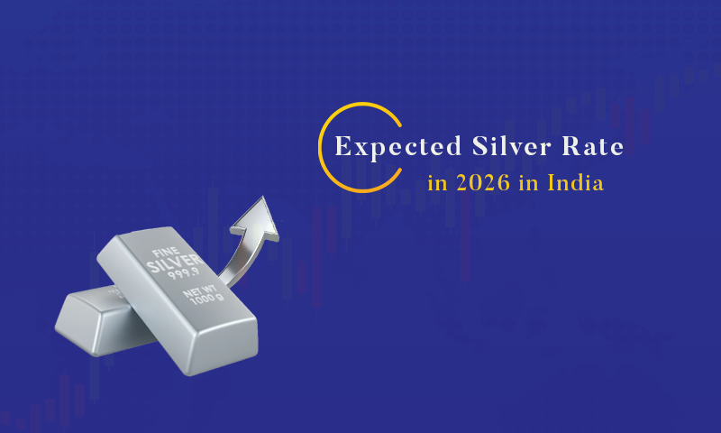 Expected Silver Rate in 2026 in India